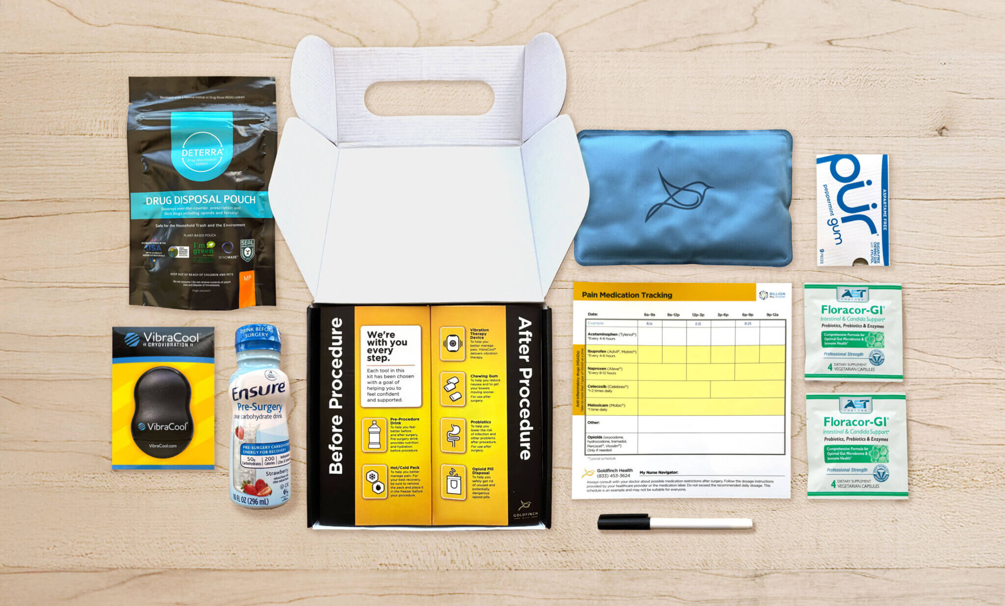 Goldfinch Health surgery kit